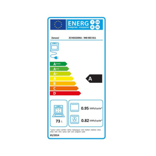 ZANUSSI ZCV65320XA Ηλεκτρικές κουζίνες