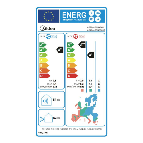 MIDEA XTREME ECO AG2ECO 09NXD0-I/-09N8D0-O (W-SET) 9000BTU Κλιματιστικά Τοίχου