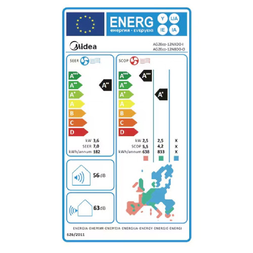 MIDEA XTREME ECO AG2ECO 12NXD0-I/12N8D0-O (W-SET) 12000BTU Κλιματιστικά Τοίχου