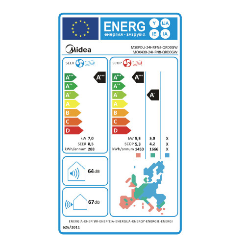 MIDEA All Easy Pro AEP2-24NXD6-I/AEP2-24NXD6-O (W-SET) Κλιματιστικά Τοίχου