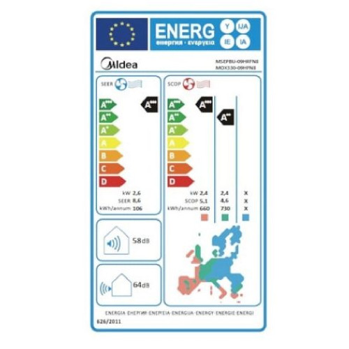 MIDEA All Easy Pro Nordic MSEPBU-09HRFN8/MOX330-09HFN8 (W-SET) Κλιματιστικά Τοίχου