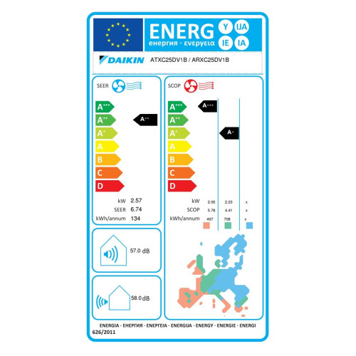 Daikin SIESTA SENSIRA ATXC25D/ARXC25D (W-SET) Κλιματιστικά Τοίχου