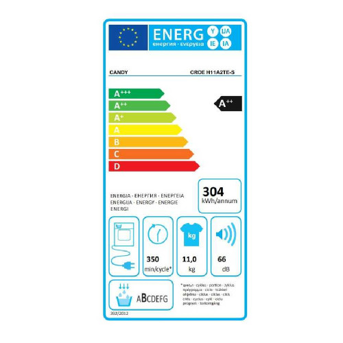 CANDY CROE H11A2TE-S Στεγνωτήριο