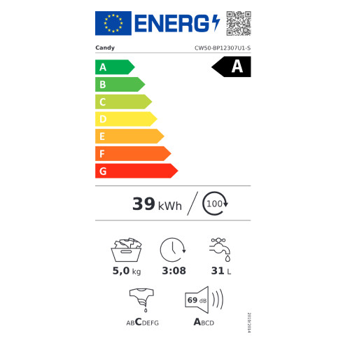 CANDY CW50-BP12307U1-S Πλυντήρια ρούχων
