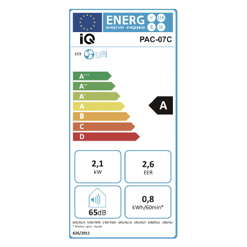 IQ PAC 07C Φορητά Κλιματιστικά