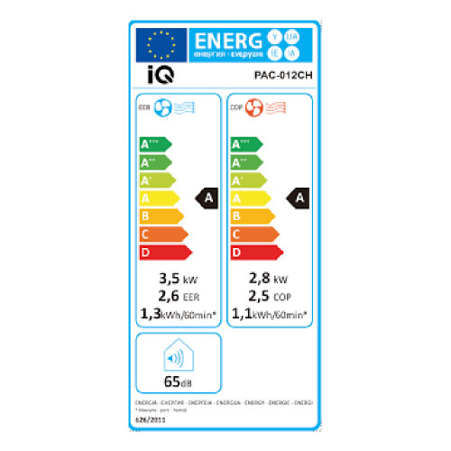 IQ PAC 12C Φορητά Κλιματιστικά